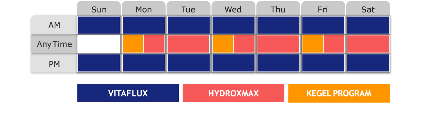 The Quick Boost Penis Size & Girth Program Weekly Routine Desktop