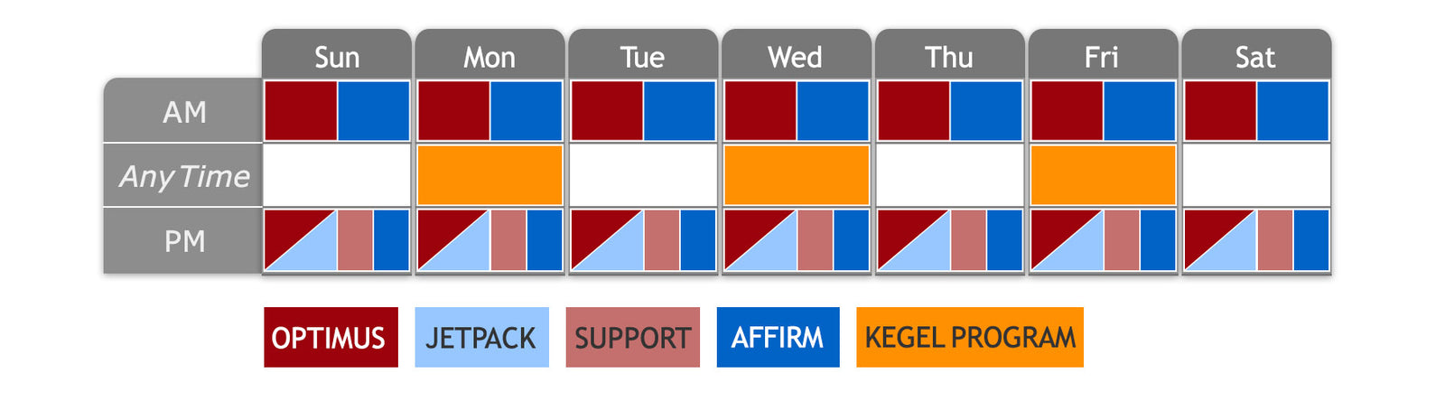 Max Boost Testosterone Booster Program Weekly Routine Chart Desktop
