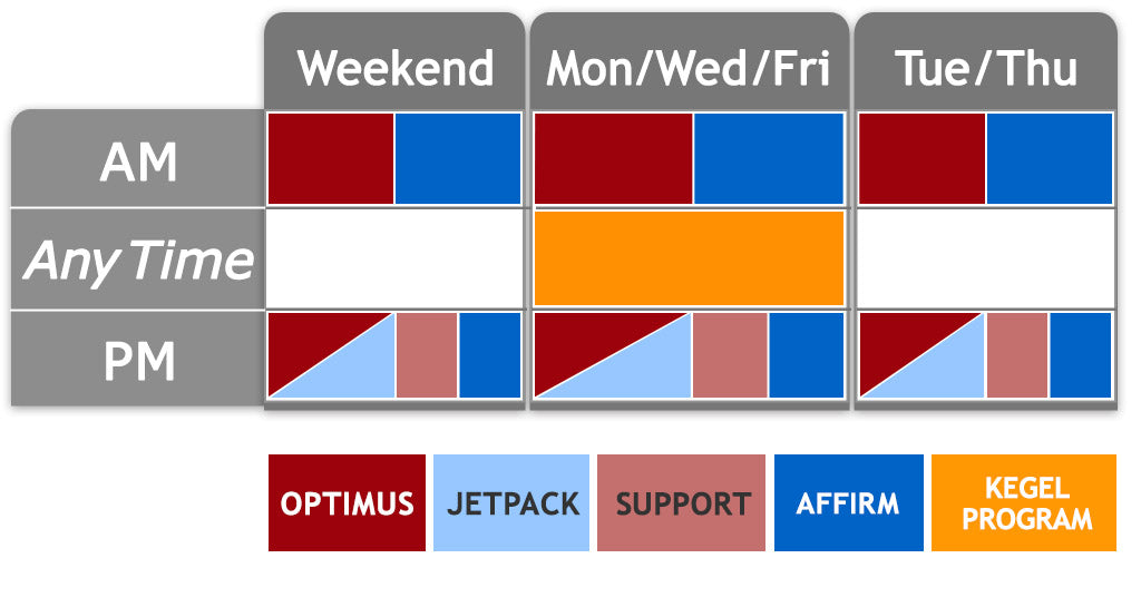 Max Boost Testosterone Booster Program Weekly Routine Chart Mobile