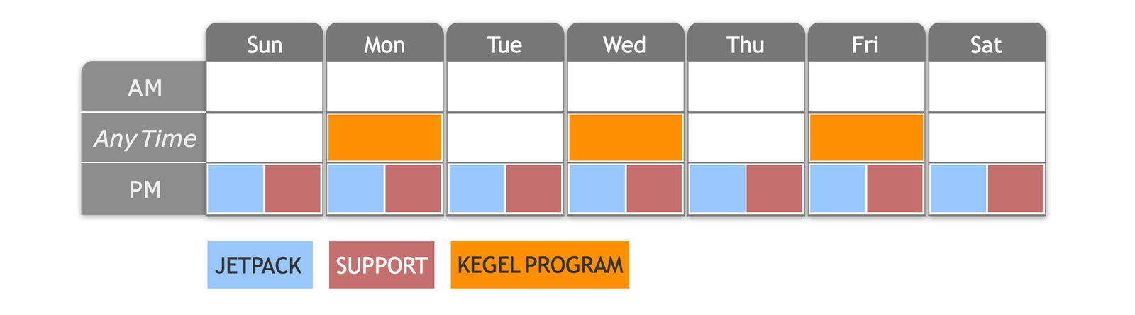 Quick Boost Testosterone Booster Program Weekly Routine Chart Desktop