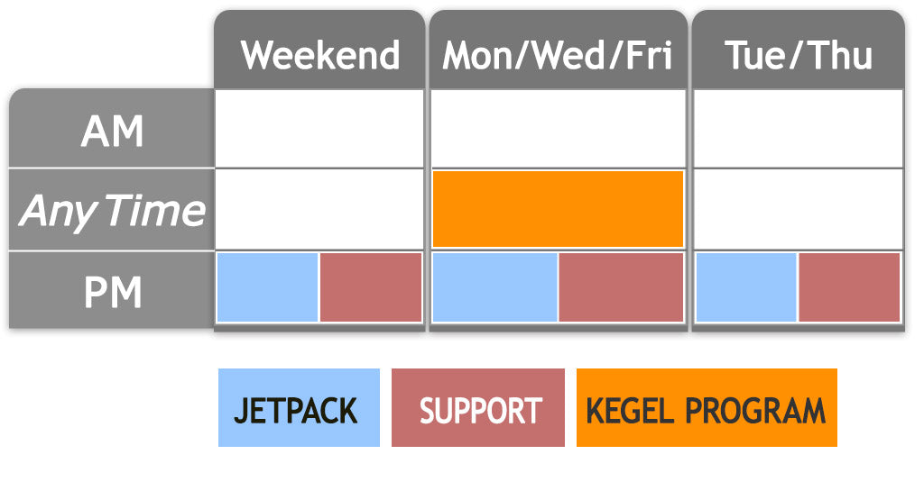 Quick Boost Testosterone Booster Program Weekly Routine Chart Mobile