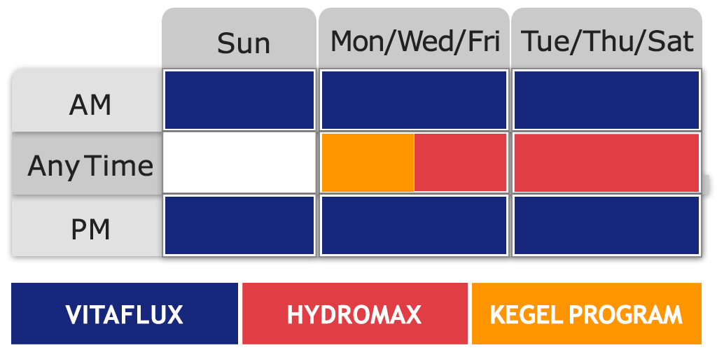 The Quick Boost Penis Size & Girth Program Weekly Routine Mobile