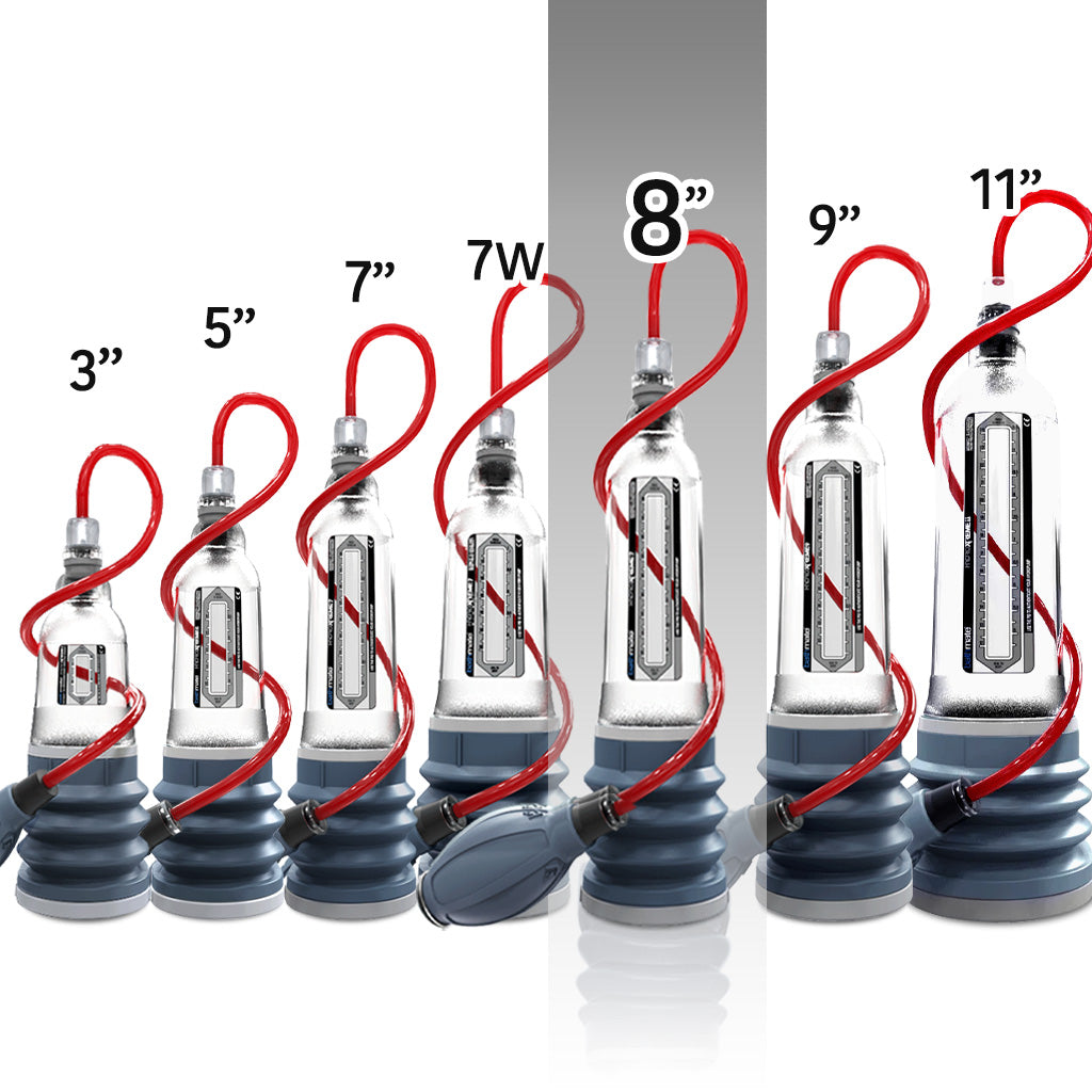 Bathmate HydroXtreme 8 size comparison