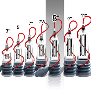 Bathmate HydroXtreme 8 size comparison