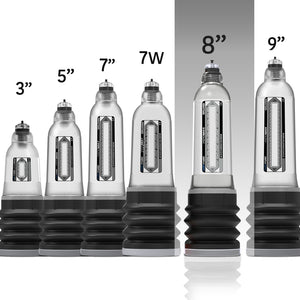 Bathmate Hydromax 8 size comparison