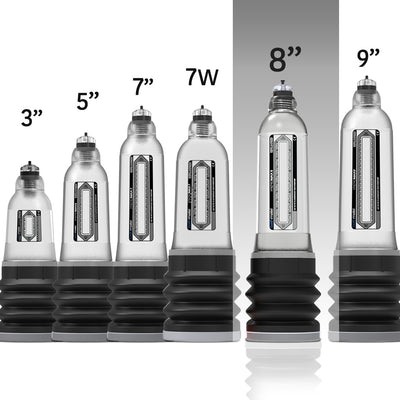 Hydromax Penis Pump size chart 8"