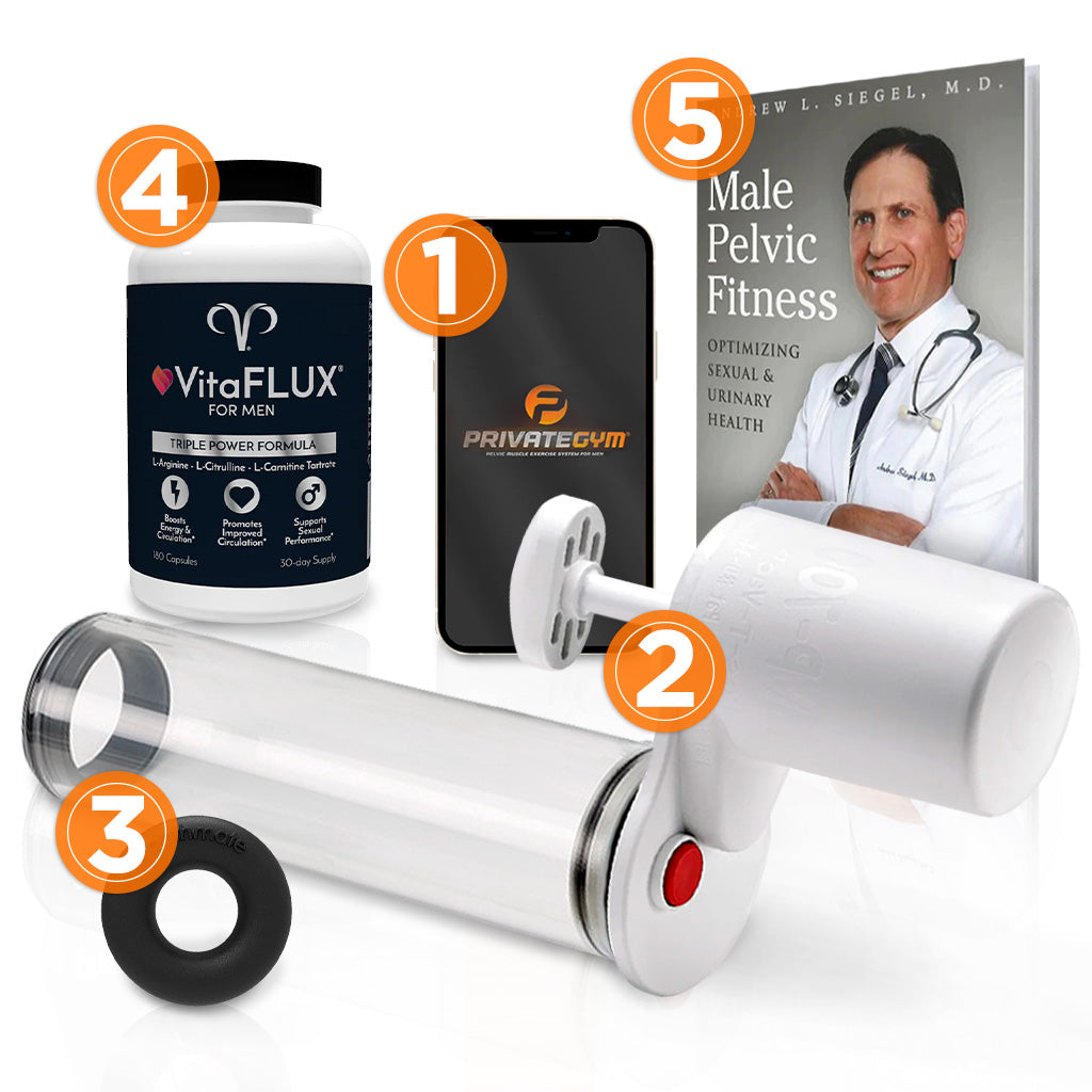 Quick Boost Erectile Dysfunction Program Contents
