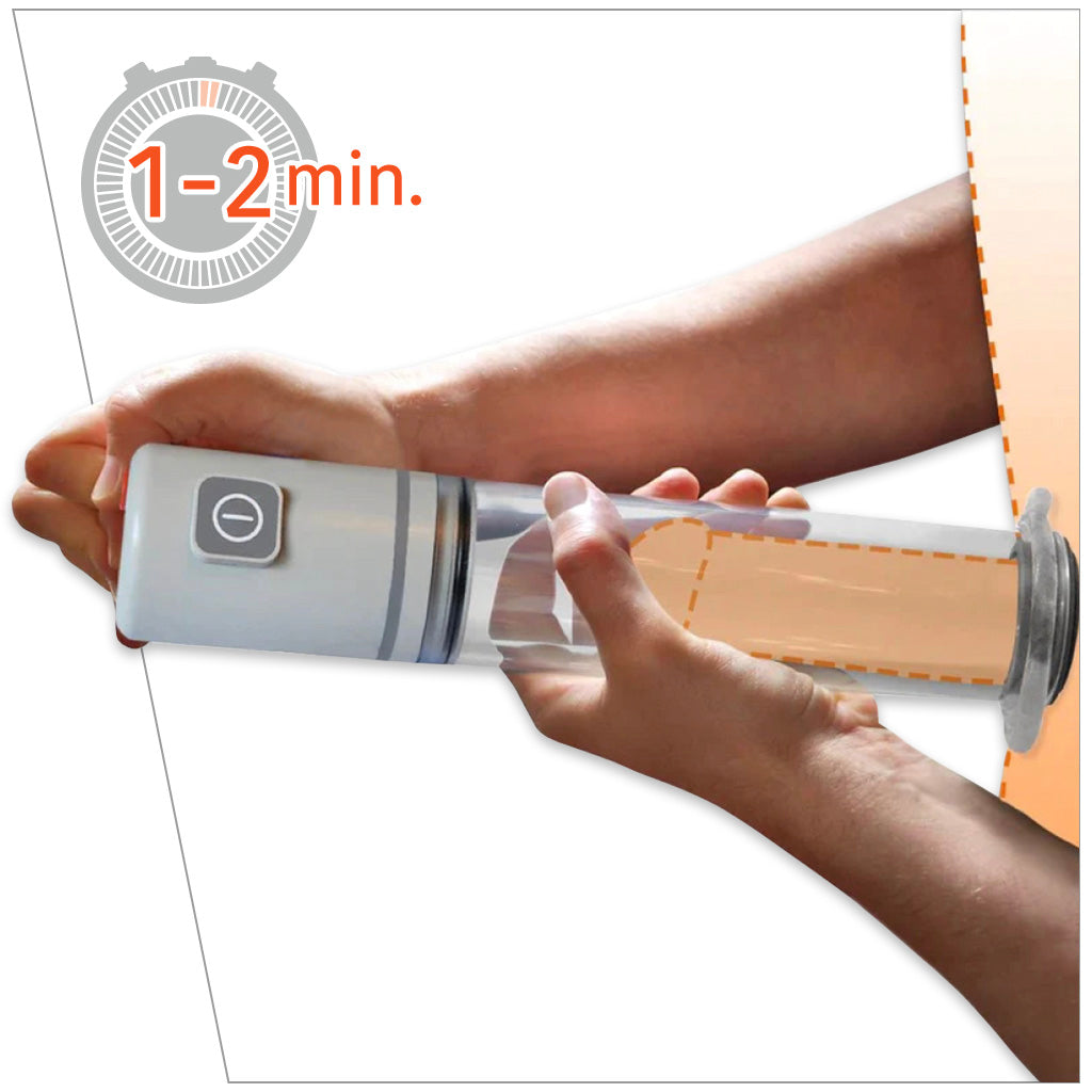 How to Use the PosTVac 3000 Medical-Grace Penis Pump