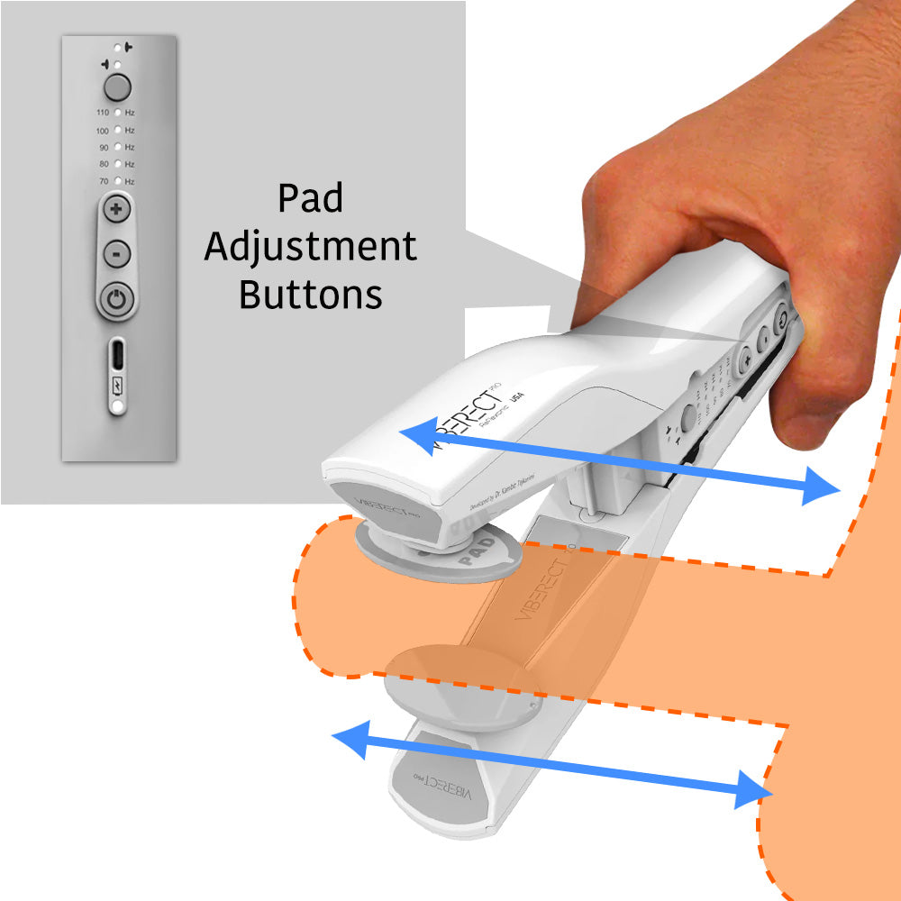 Shop the Viberect Pro Stimulation Device for Erectile Dysfunction Shop the Viberect Pro Stimulation Device for Erectile Dysfunction