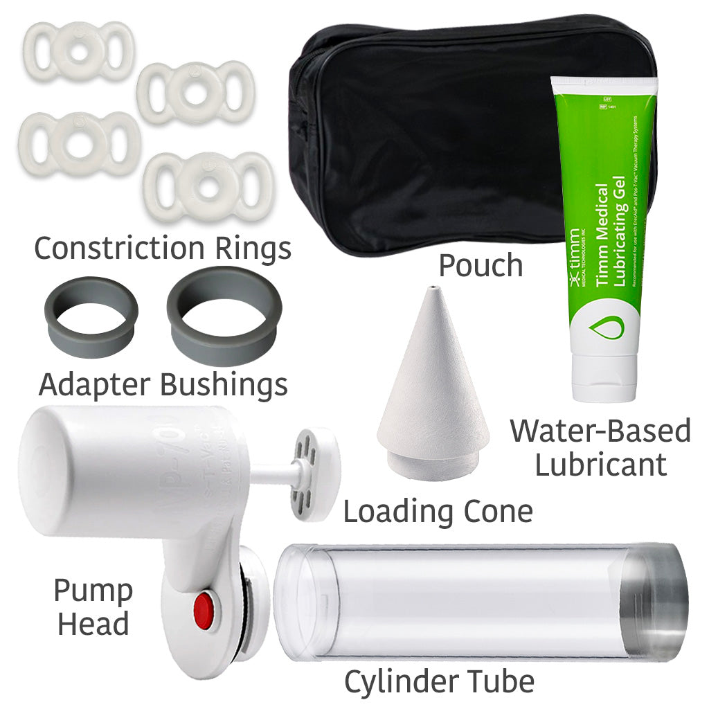 PosTVac MVP 700 Medical-Grace Penis Pump Package Contents