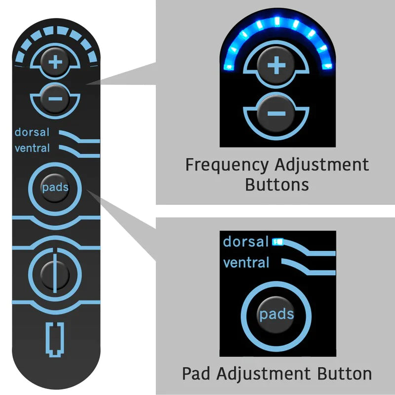 Viberect With Zoom on Controls