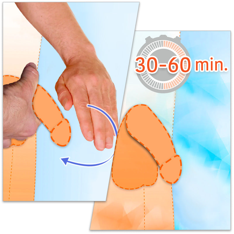 Bathmate Control Delay Gel How to Use with Pictures 