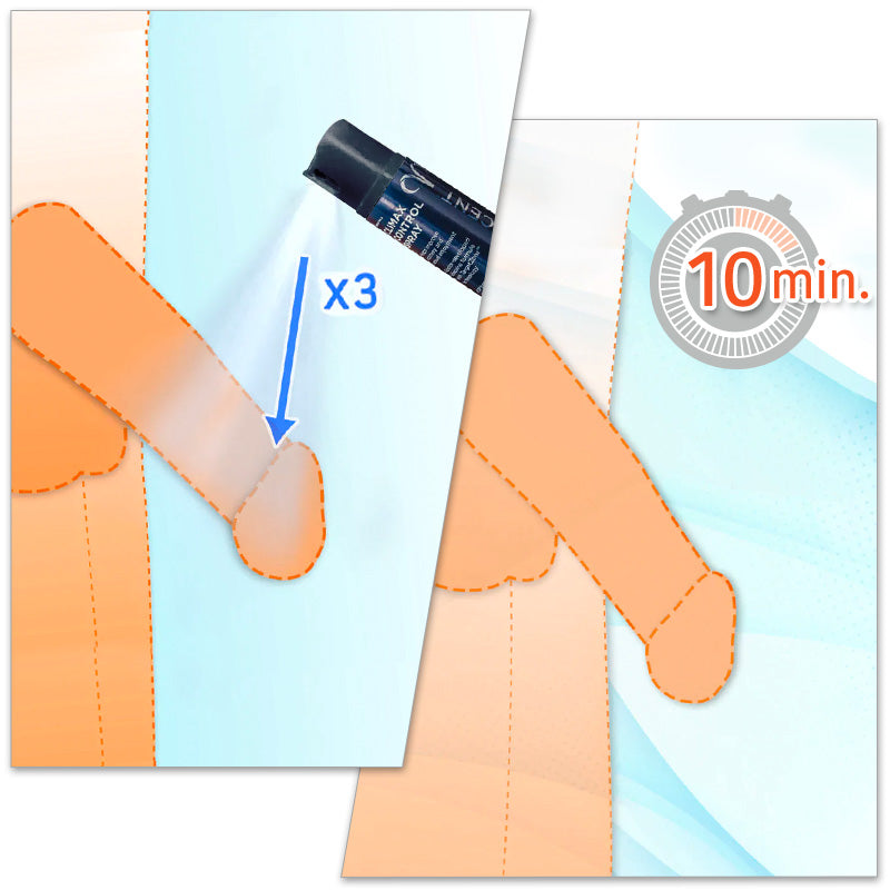 Promescent Delay Spray How to Use with Pictures
