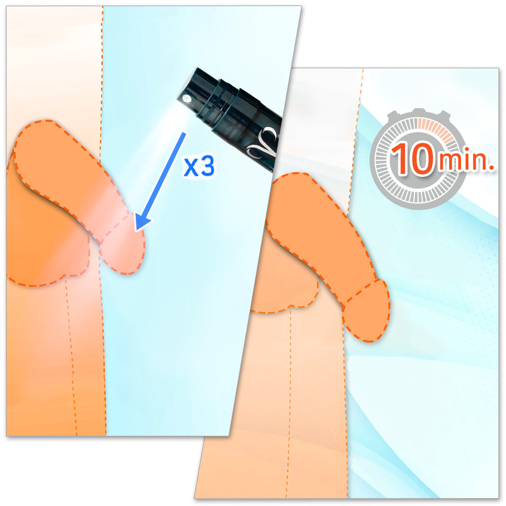 Promescent Delay Spray How to Use with Pictures