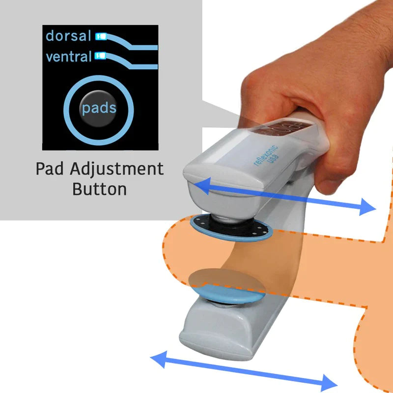 Using the Viberect With Zoom on Pad Adjustment Button