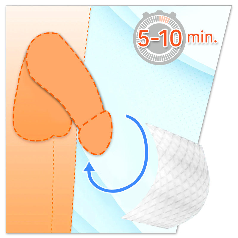 Promescent Delay Wipes How to Use with Picture