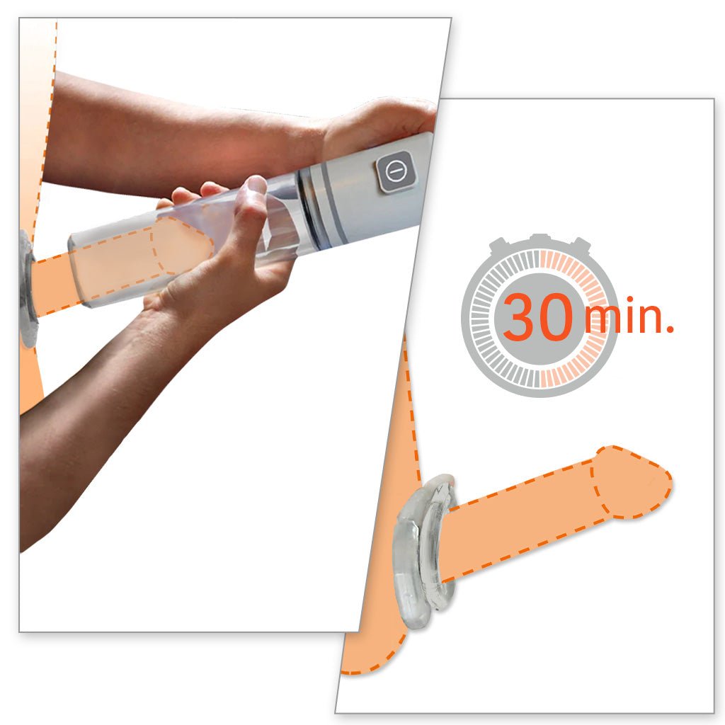 PosTVac 3000 Medical-Grade Penis Pump Instructions Step 10