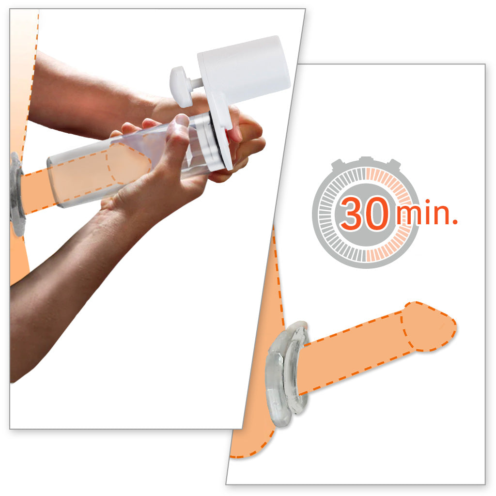 PosTVac MVP 700 Medical-Grade Penis Pump Instructions Step 10