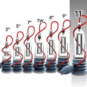 Bathmate HydroXtreme 11 size comparison