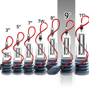 Bathmate HydroXtreme 9 size comparison