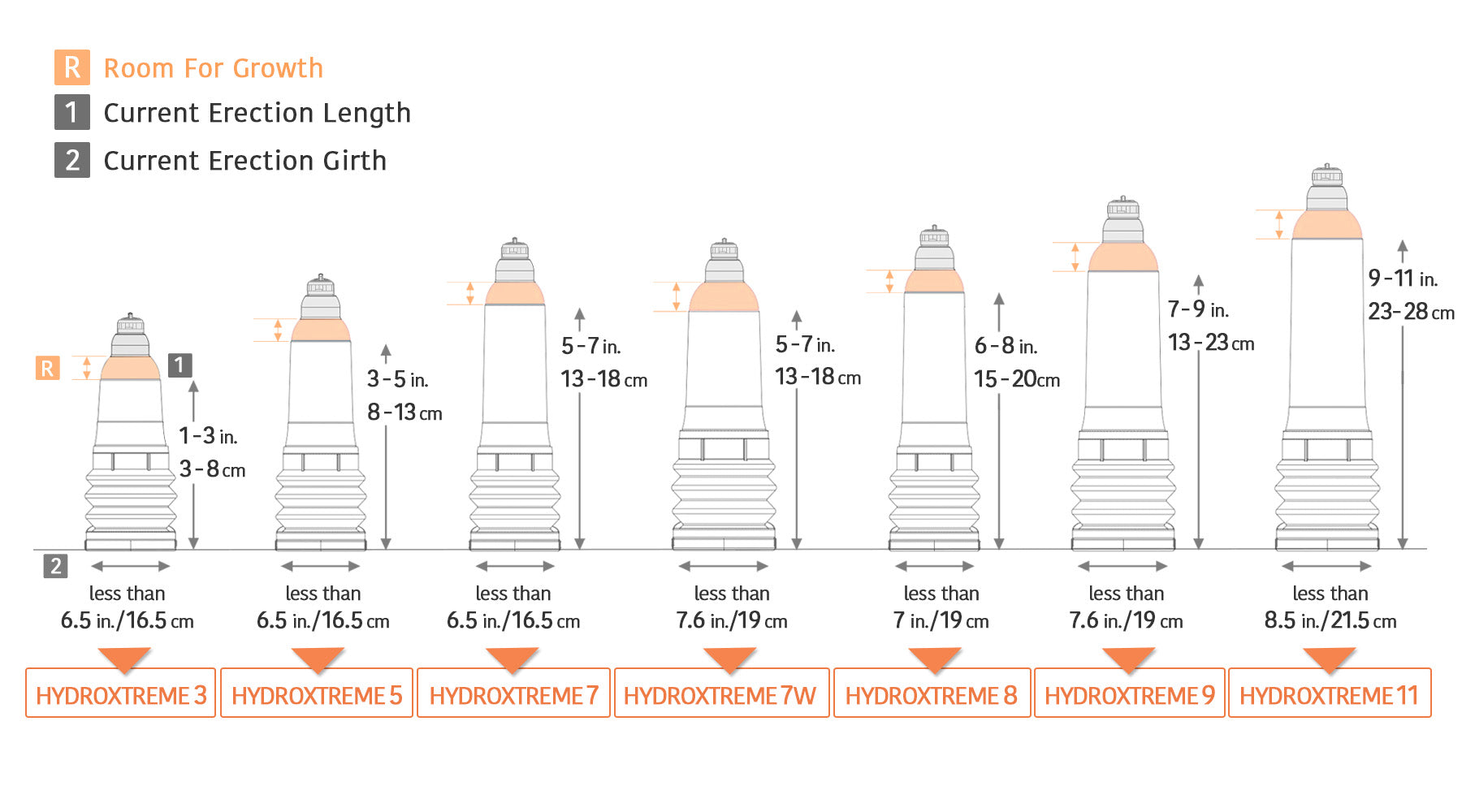 HydroXtreme Size Chart Desktop