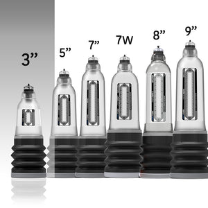 Bathmate Hydromax 3 size comparison