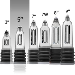 Bathmate Hydromax 5 size comparison