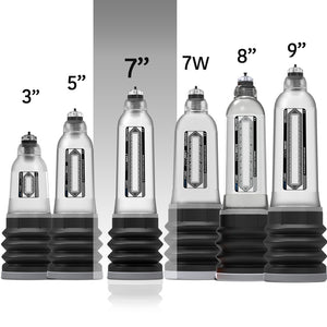 Bathmate Hydromax 7 size comparison