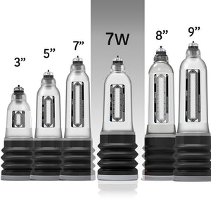 Bathmate Hydromax 7 Wide Body size comparison