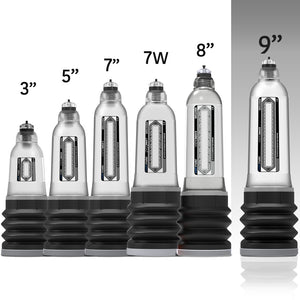 Bathmate Hydromax 9 size comparison