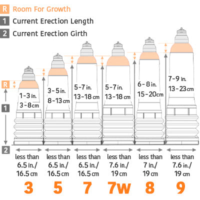 Hydromax Size Chart Mobile