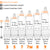 Hydromax Size Chart Mobile