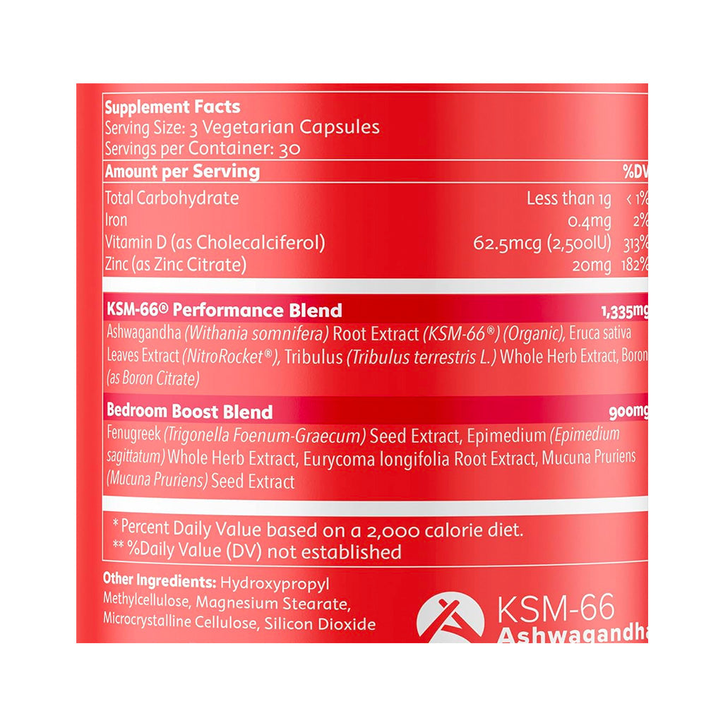 Promescent Testosterone Booster Supplement Facts