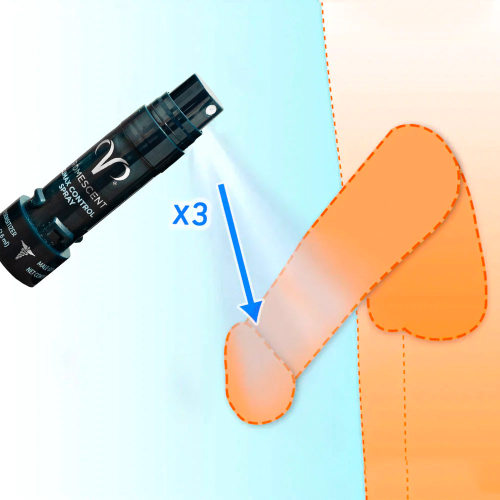 Promescent Delay Spray Usage Step 1