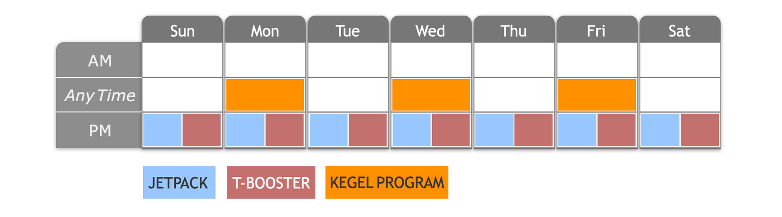 Quick Boost Testosterone Booster Program Weekly Routine Chart Desktop