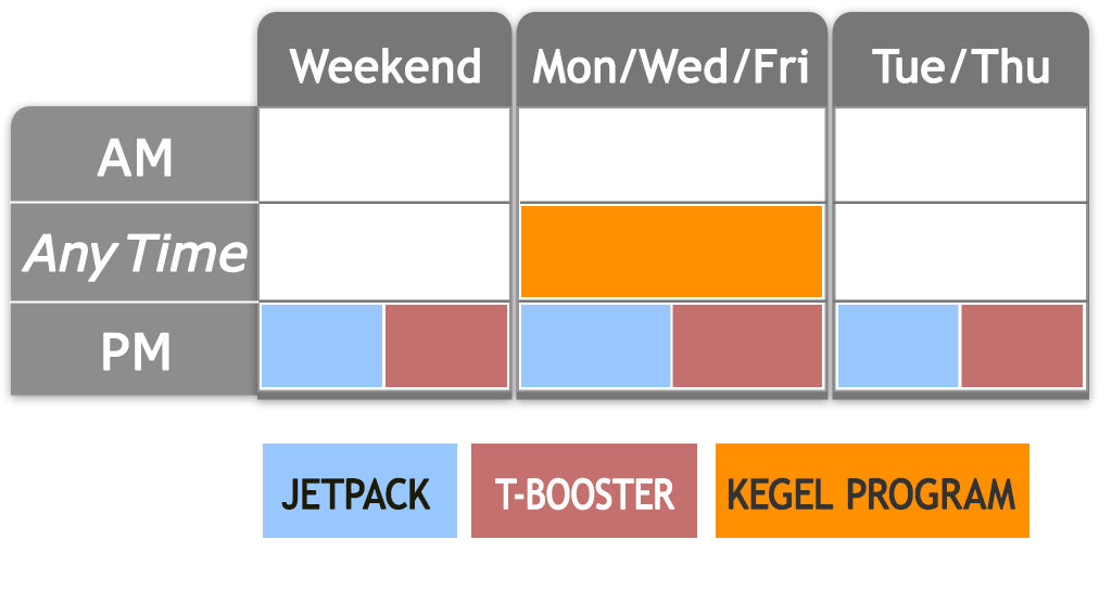 Quick Boost Testosterone Booster Program Weekly Routine Chart Mobile