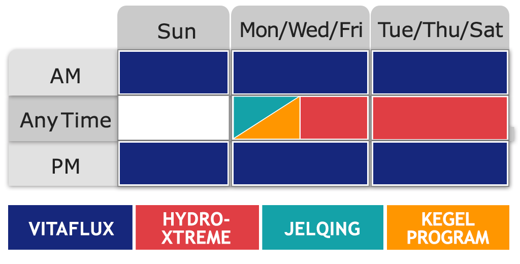 The Ultimate Size & Girth Program Weekly Routine Chart Mobile