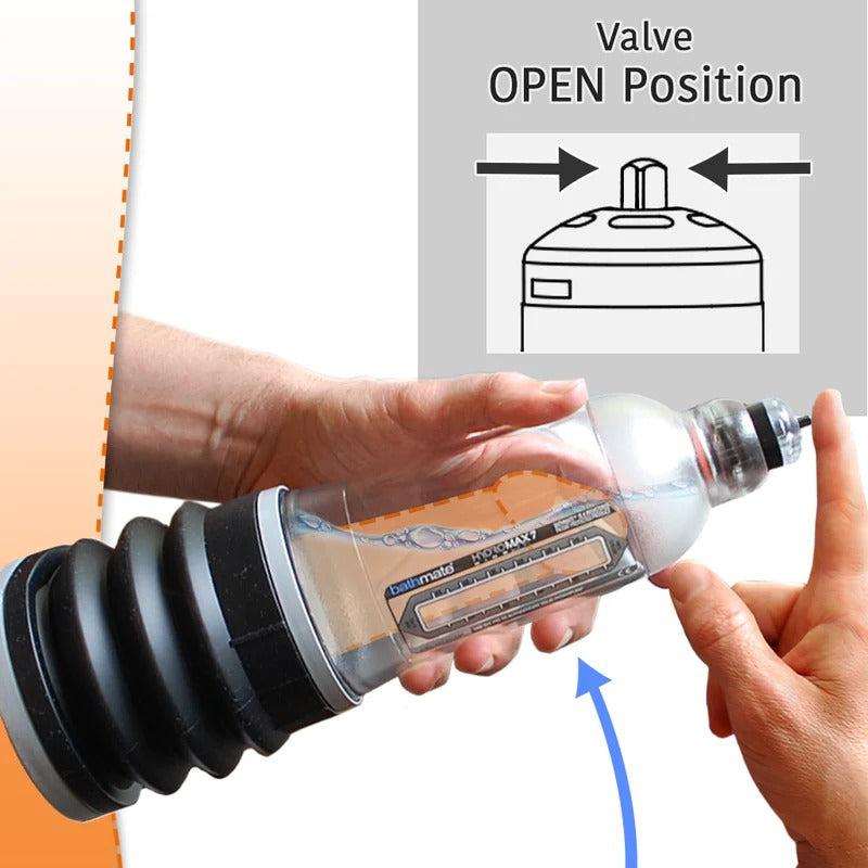 Hydromax Demonstration of Holding the Pump at Slightly Upwards Angle in The Open Position