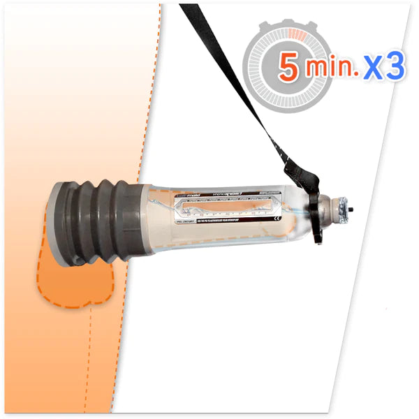 Hydromax Demonstration of Attached Pump Usage for Up to Three 5 Minutes