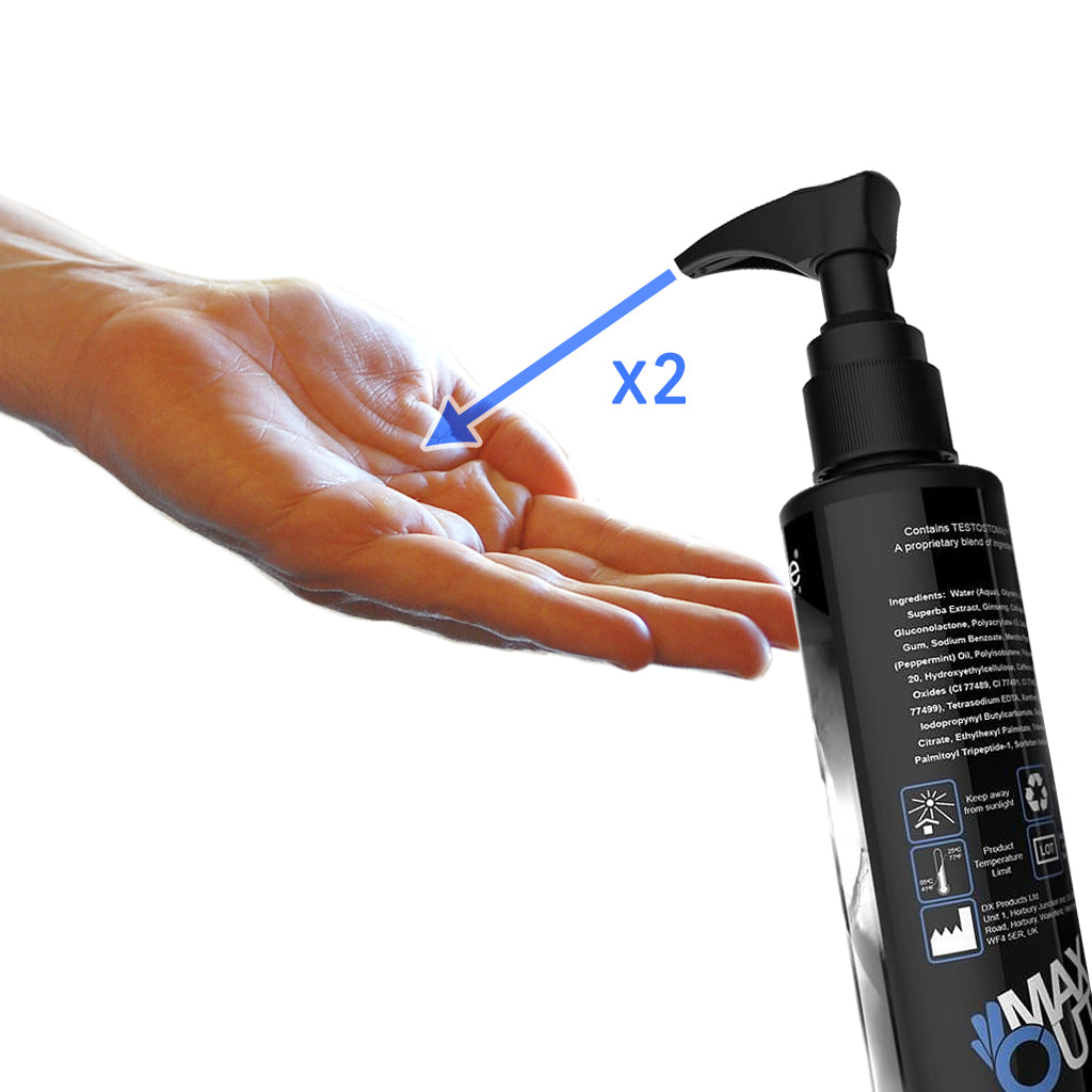 How To Use Bathmate Max Out Jelqing 