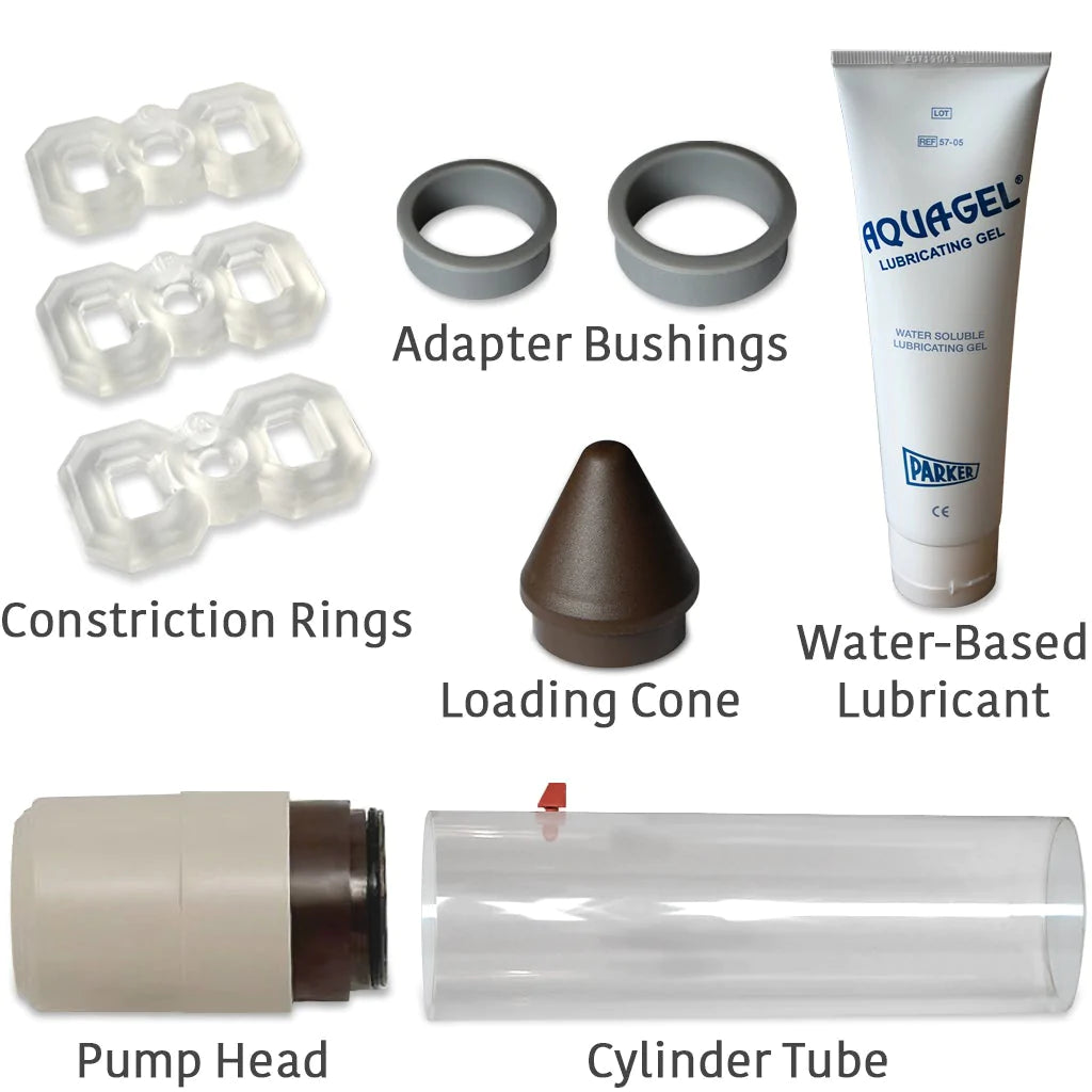 Spartan Penis Pump Medical-Grade Components