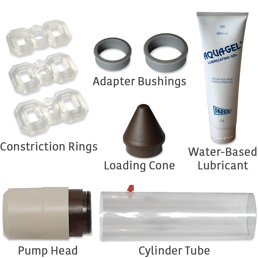 Spartan Medical-Grade Penis Pump Package Contents