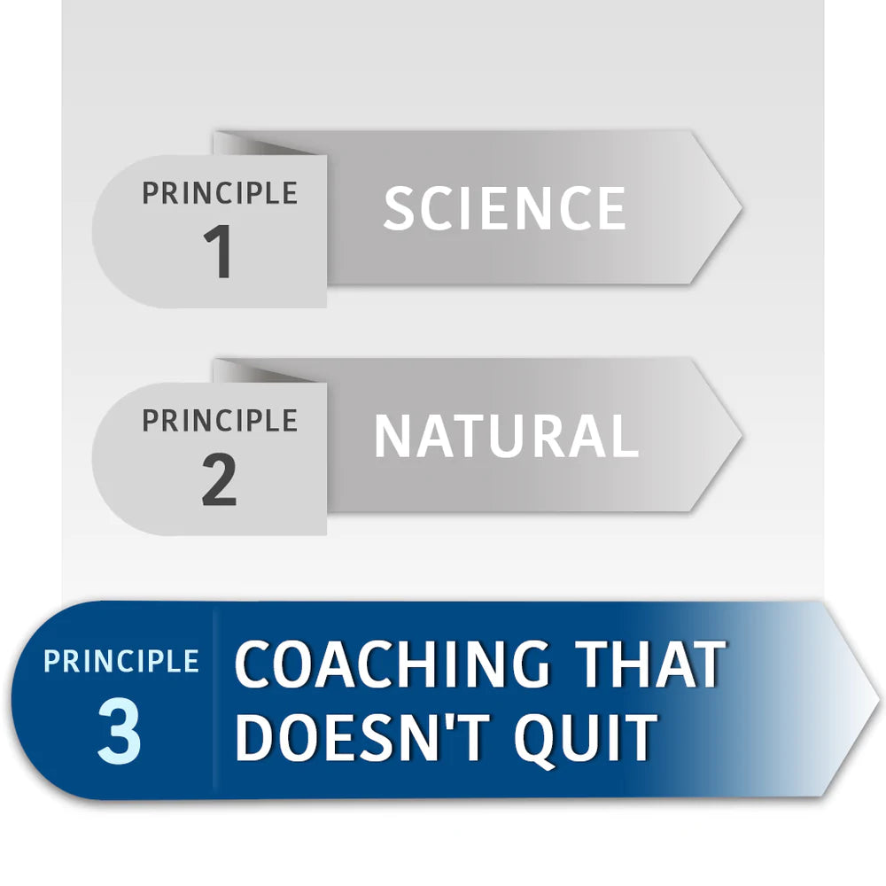 Private Gym Three Guiding Principle 3