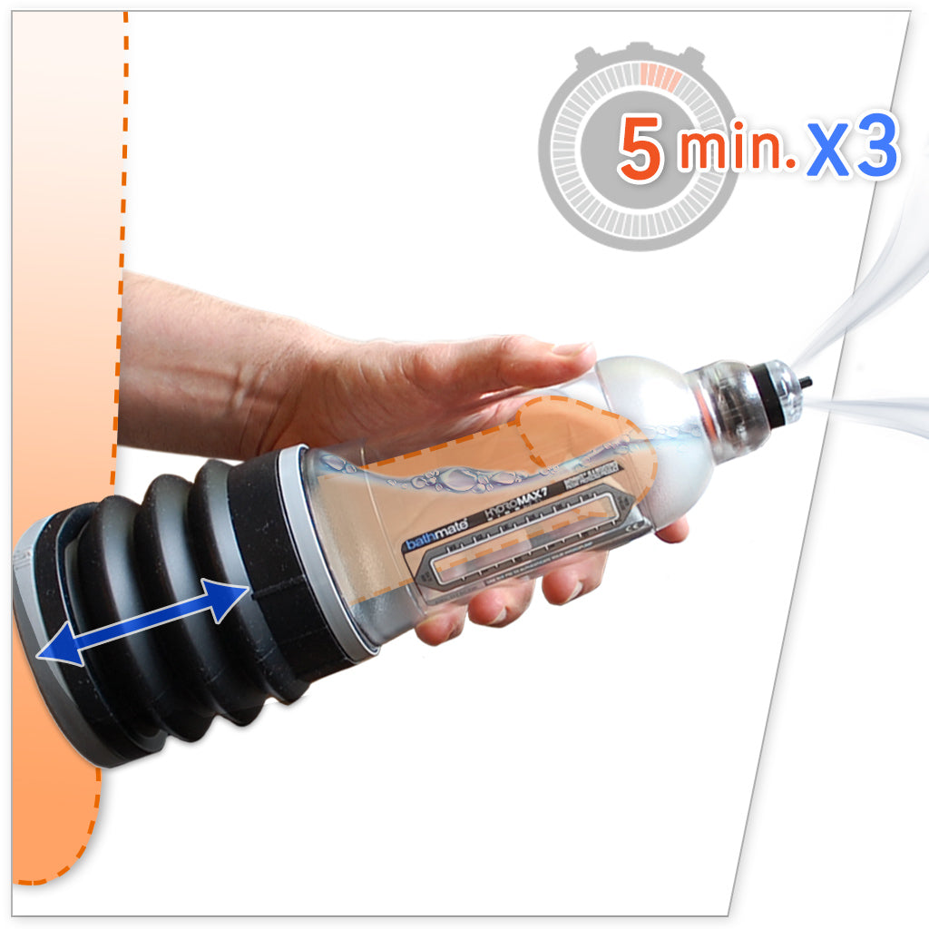 How To Use Hydromax Penis Pump Three Times 5 Minutes