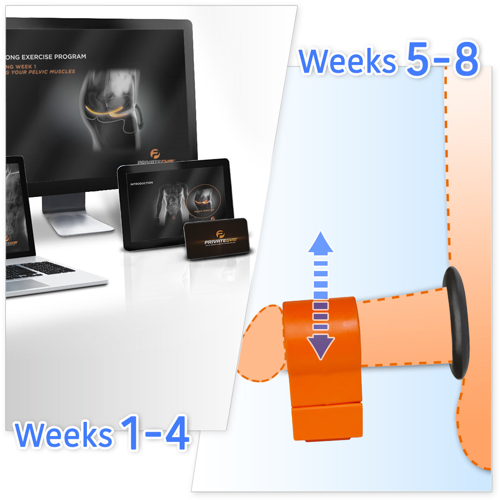 Kegel Exercises Online Training Weeks 1-4 and Using Weights Weeks 5-8