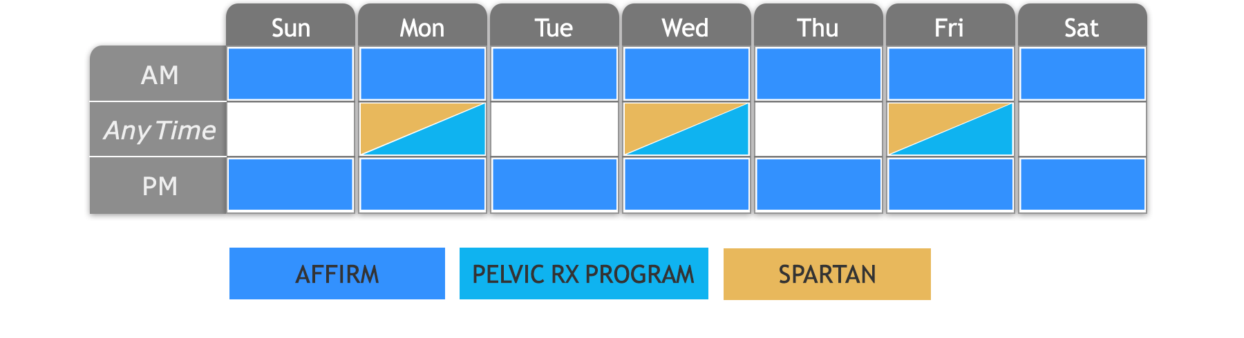 prostatectomy program weekly post-surgical routine calendar desktop