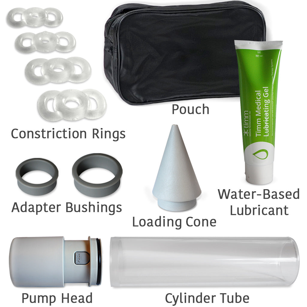 PosTVac 3000 Penis Pump has Medical-Grade Components