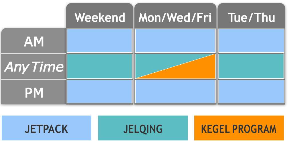 The Ultimate Penis Workout Program Weekly Routine Mobile