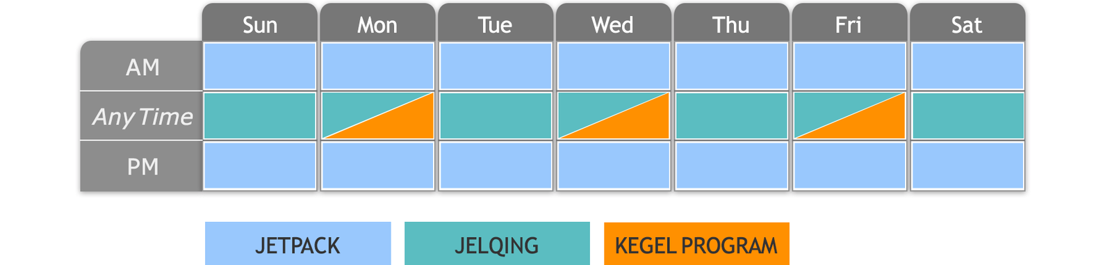 The Ultimate Penis Workout Program Weekly Routine Desktop