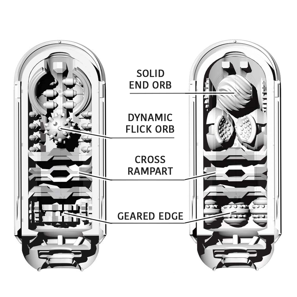 Tenga Flip Zero Black Male Stimulation Device Black Flip Inside Parts Technical 